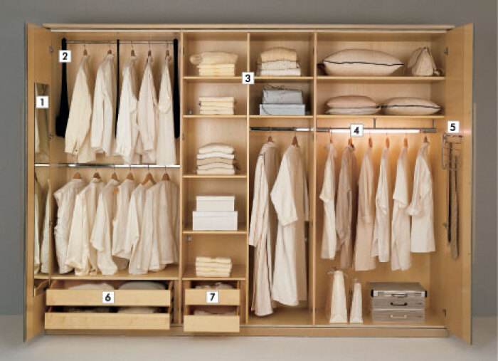 全屋定制衣柜櫥柜設(shè)計價格怎么算？全屋定制柜子價格計算方法