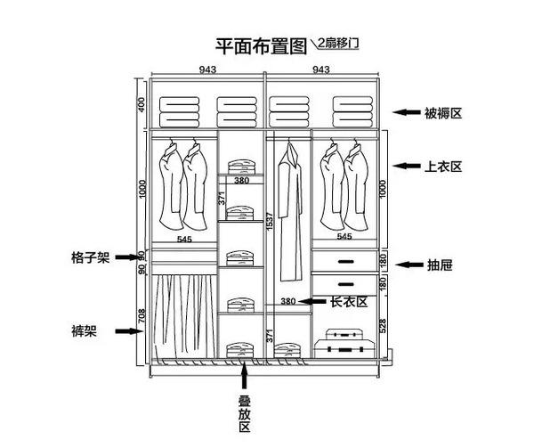 全屋定制衣柜櫥柜設(shè)計價格怎么算？全屋定制柜子價格計算方法