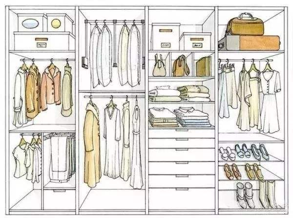 全屋定制衣柜櫥柜設(shè)計價格怎么算？全屋定制柜子價格計算方法